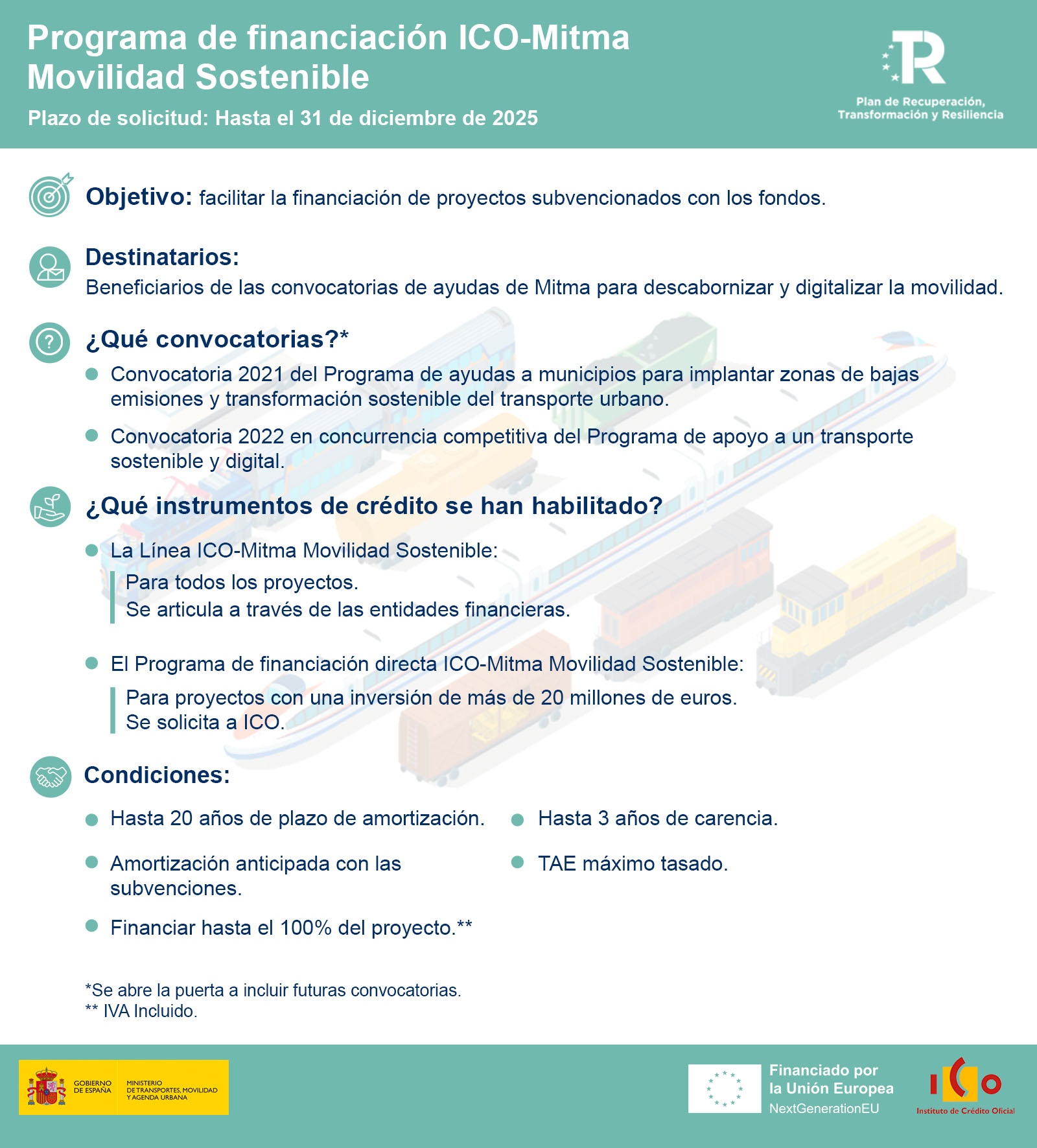 Condiciones de la línea y programa de financiación ICO-MITMA Movilidad sostenible