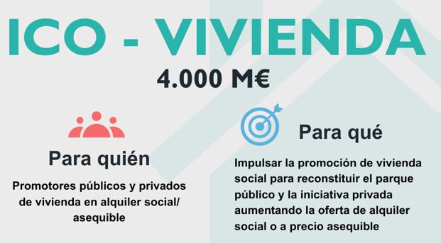 vivienda MRR